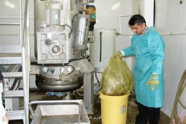 پیشنهاد سطح بندی مراکز درمانی بمنظور خدمات دهی بهتر برای جمع آوری پسماند بیمارستانی