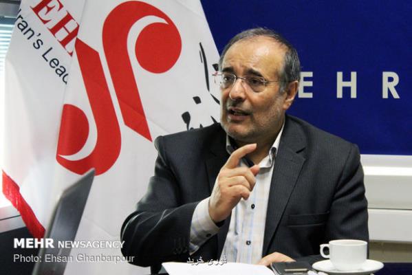 قیمت گذاری دستوری نابودکننده تولید است