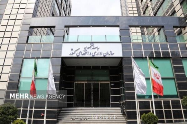 آغاز نام نویسی سیزدهمین آزمون استخدامی فراگیر دستگاههای اجرایی کشور