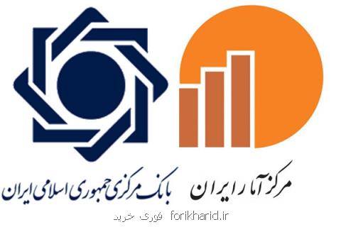 بانك مركزی: همچنان نرخ تورم و رشد اقتصادی را اعلام می نماییم