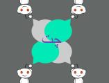 نكات مهم در چت