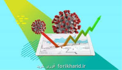 كرونا به رشد چه صنایعی كمك كرد؟