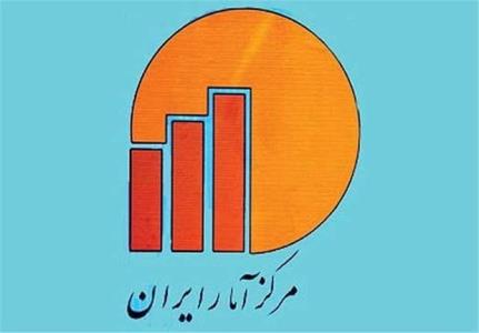رشد 43 درصدی قیمت زمین در تهران