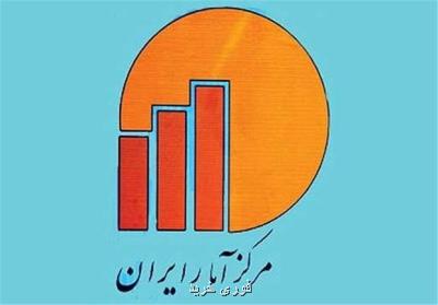 رشد 43 درصدی قیمت زمین در تهران